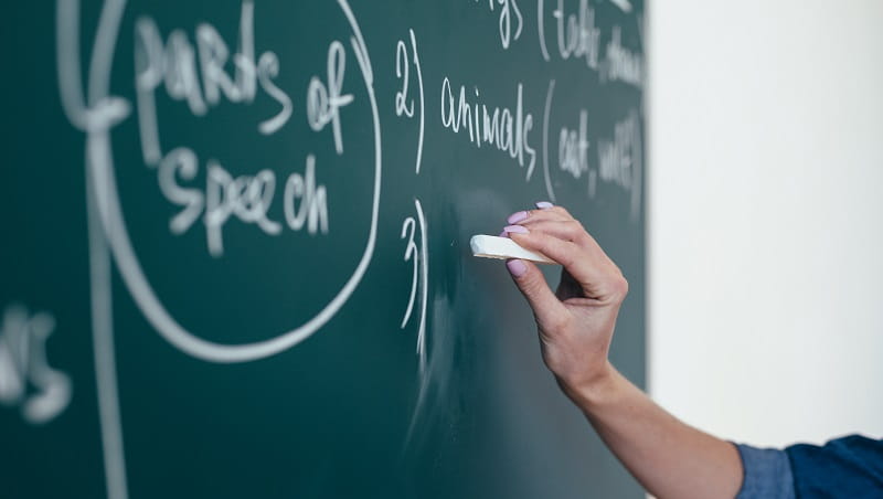 A close up of a teacher writing English words on a blackboard in chalk.
