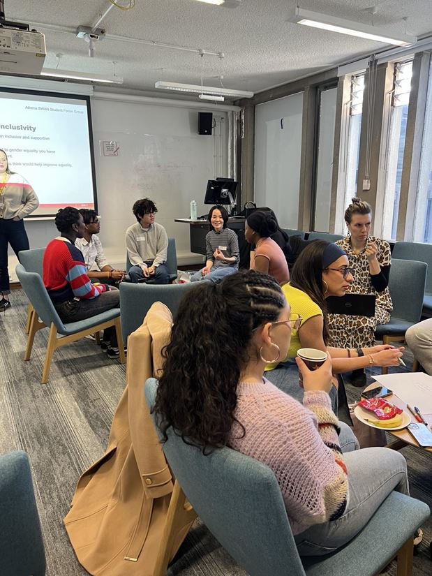Athena Swan Focus Group, March 2025