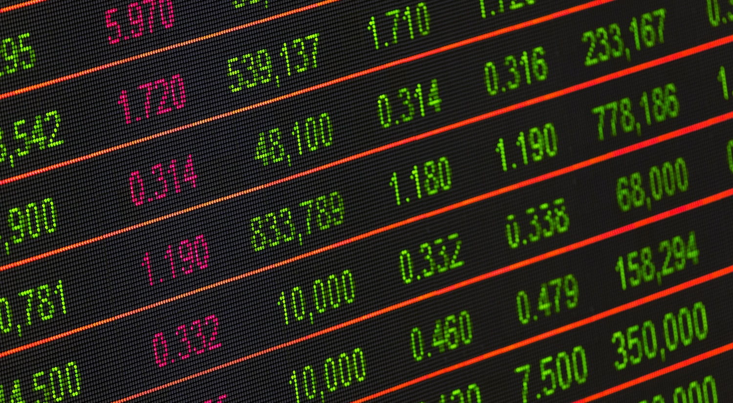 A closeup of a computer screen with details  from the stock exchange.