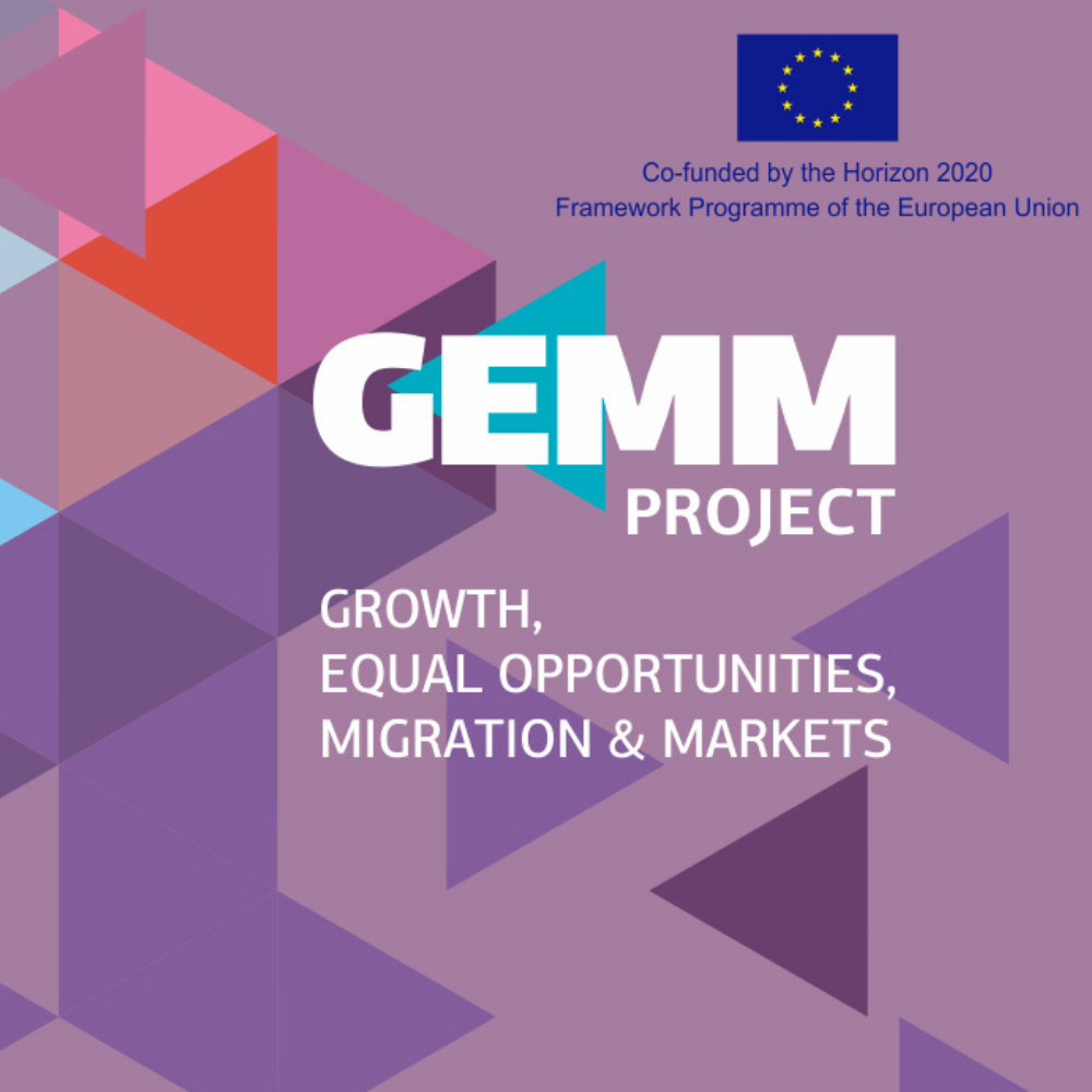 Gemm Project 