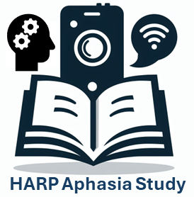 On the left is a symbol of a person, talking at a smartphone in the middle. On the right is a speech bubble with a wireless symbol. Underneath is a symbol for a book, with "HARP Aphasia study" in blue text underneath the book.
