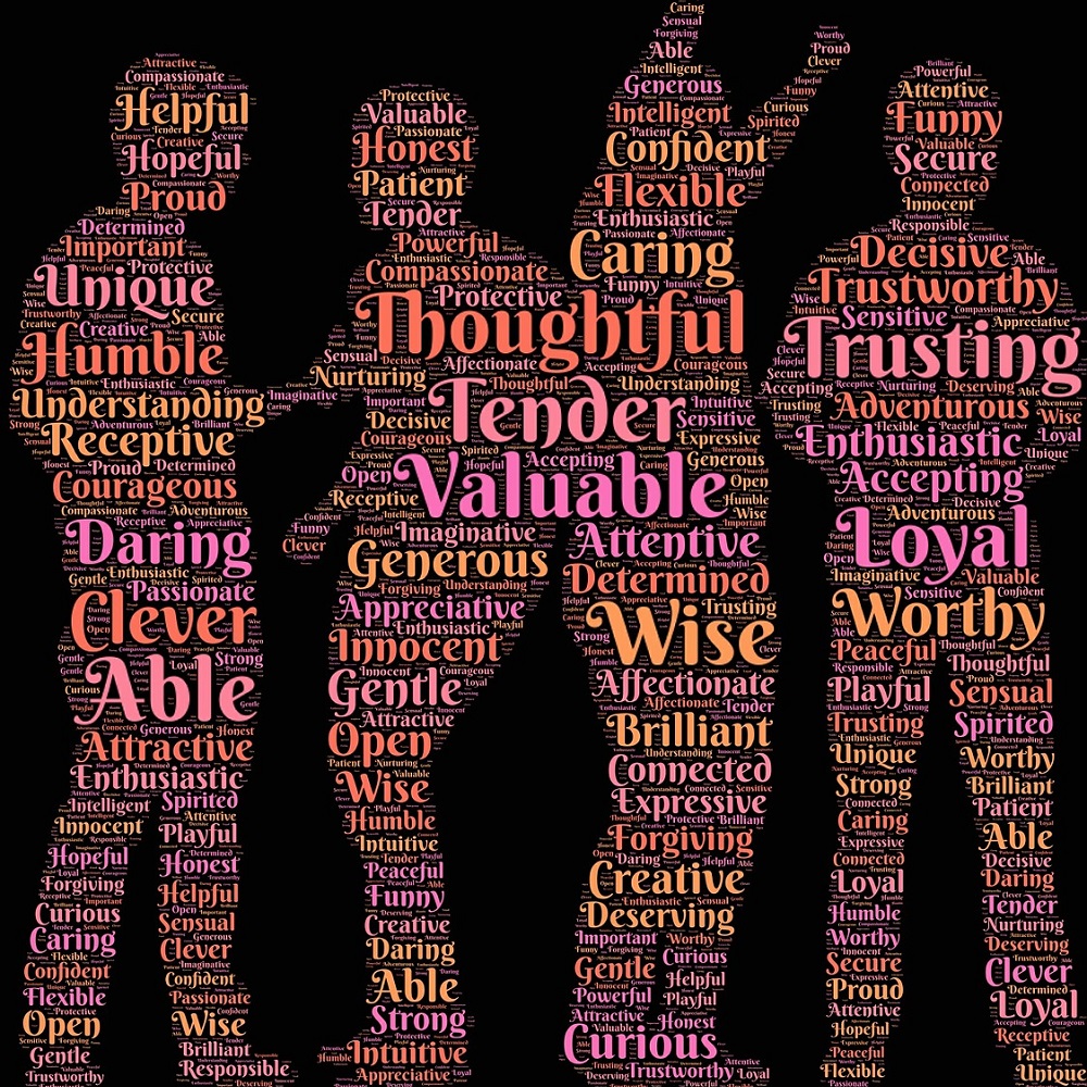 Silhouettes of four figures made up of word clouds with different words about values and traits, such as "trusting", "thoughtful", "loyal" and "wise". The words are in pink, orange and yellow.