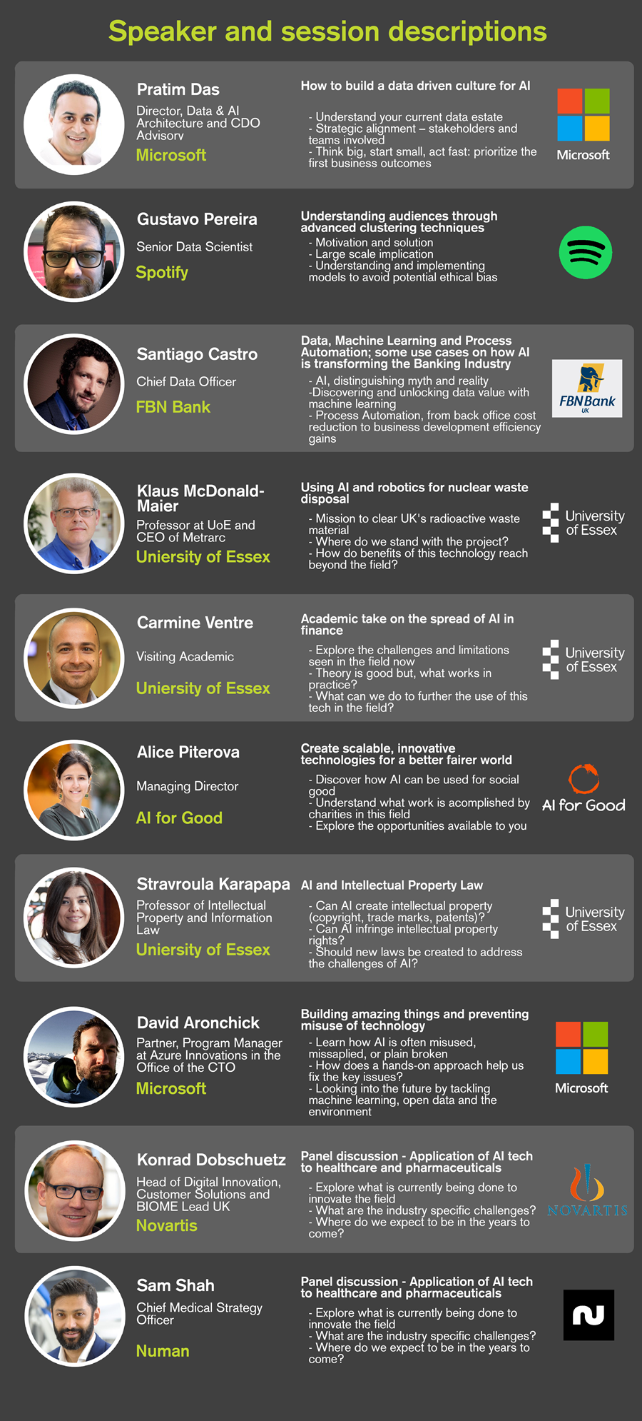 AI Week