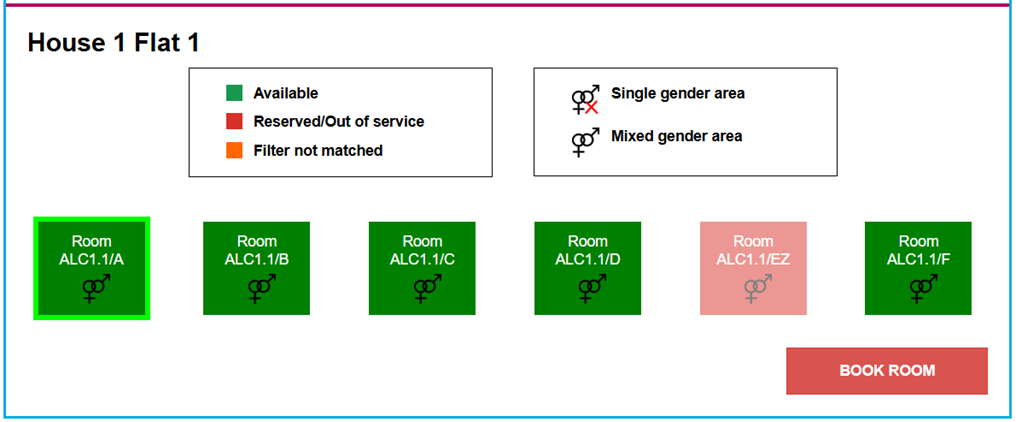 Screenshot from the accommodation application form