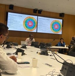 People sitting at desks arranged in a square. There are two screens behind the people at the front showing a slide from a presentation.