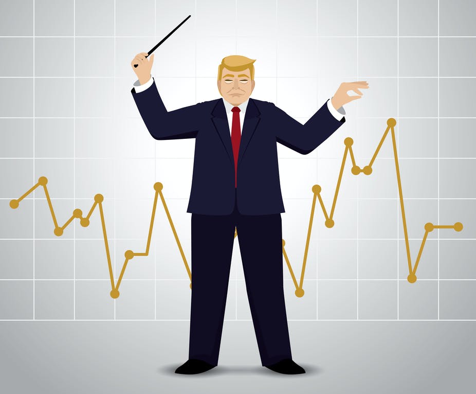 Why US presidents shouldn’t rely on stock market performance to win votes