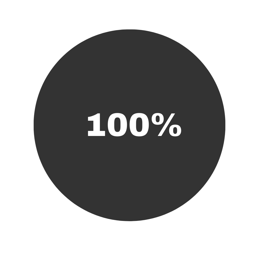 100% icon