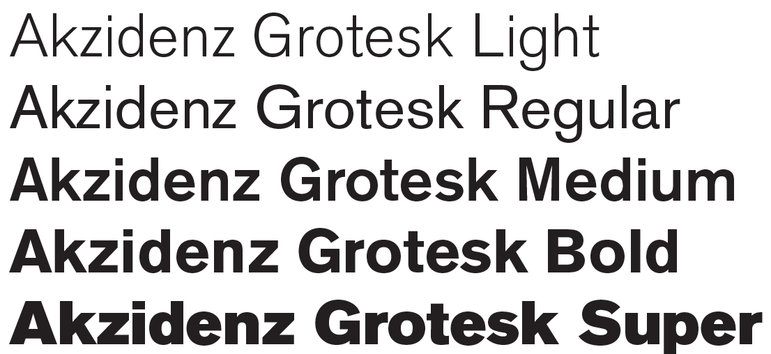 Examples of Akzidenz Grotesk fonts