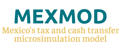 Logo for Mexmod - tax and cash transfer model in Mexico